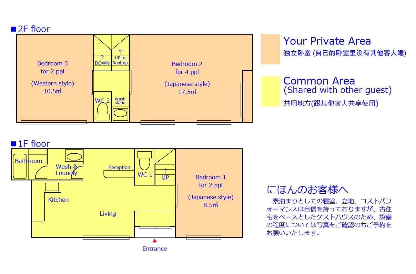 קיוטו Tiny Guesthouse Umekoji 梅小路 מראה חיצוני תמונה